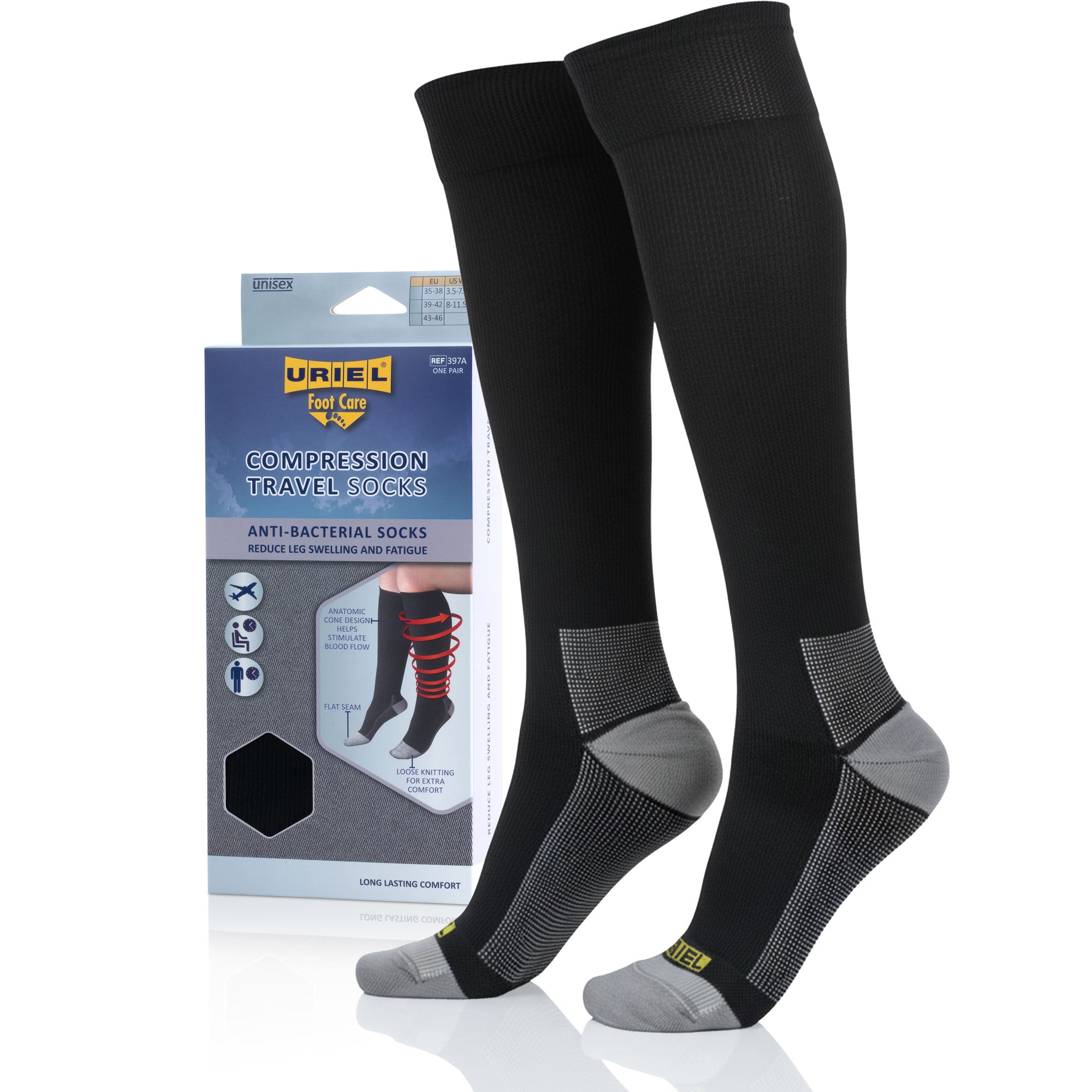 Compression stockings to improve blood circulation | 397